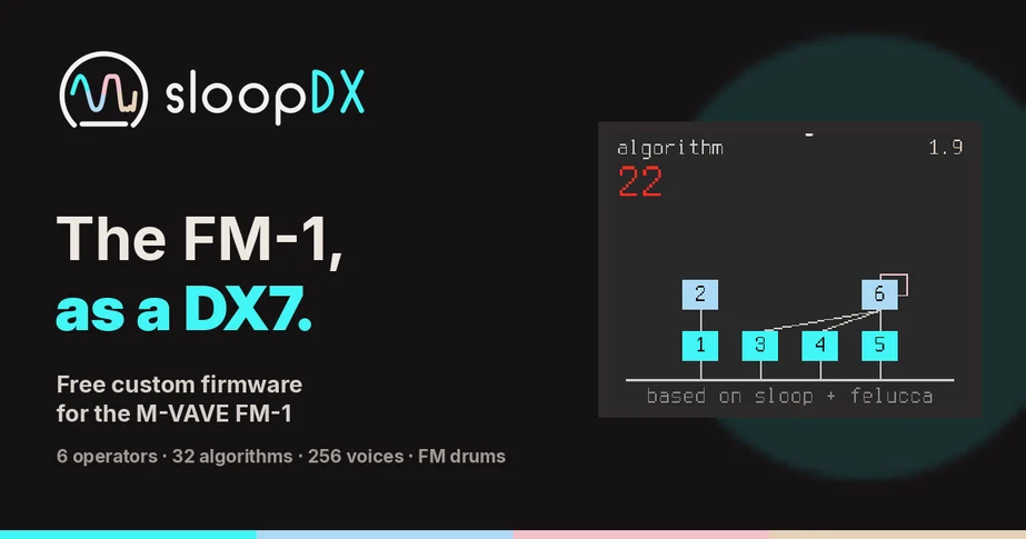 sloopDX's banner: The FM-1, as a DX7, beside its algorithm screen